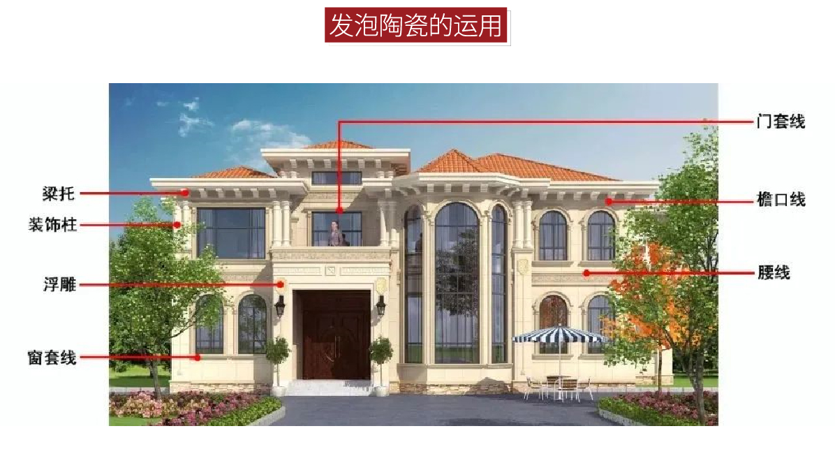 PC端二级页面-发泡陶瓷-转曲_画板-1_08.png